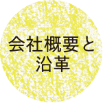 会社概要と沿革